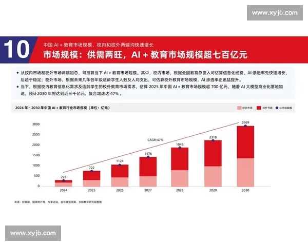 以vs严升为核心的行业对决与格局深度解析新视角趋势观察报告 以vs严升为核心的行业对决与格局深度解析新视角趋势观察报告